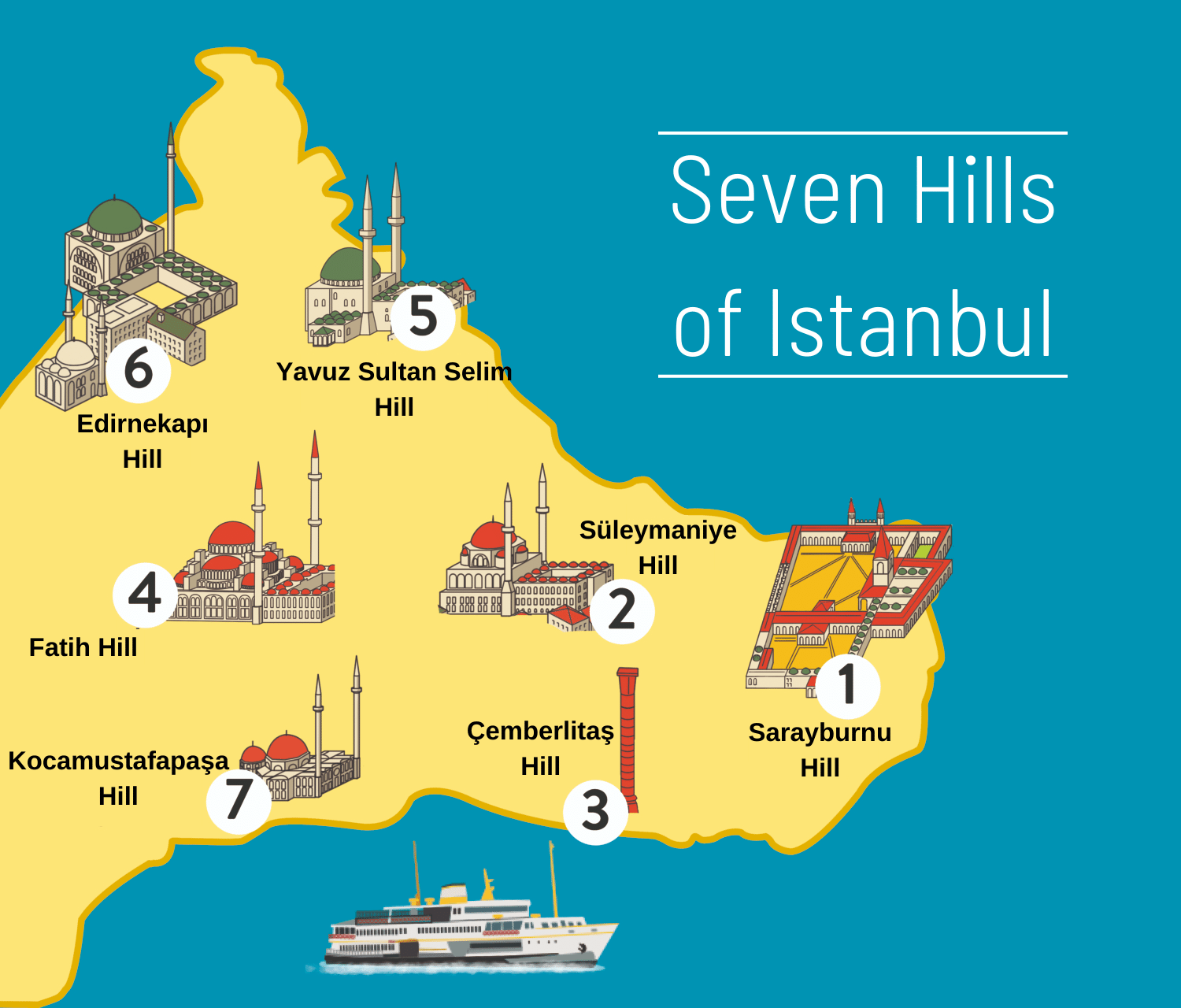 Туристическая карта Стамбула. Достопримечательности Стамбула на карте. Карта Стамбула по районам. Карта центра Стамбула с достопримечательностями.